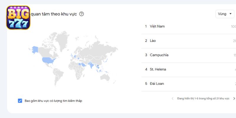 Sân chơi được tìm kiếm ở nhiều quốc gia, vùng lãnh thổ